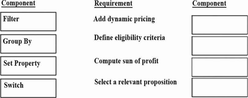 Valid Exam PEGAPCDC87V1 Preparation